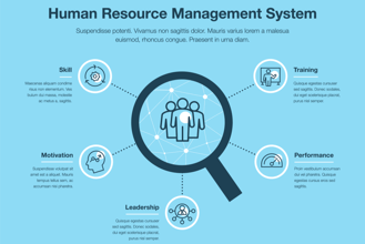 導入を検討したい人事管理システム12選！その特徴について紹介