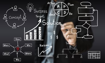 業務プロセスとは？改善するにあたってのポイントを解説