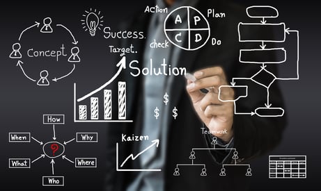 業務プロセスとは？改善するにあたってのポイントを解説