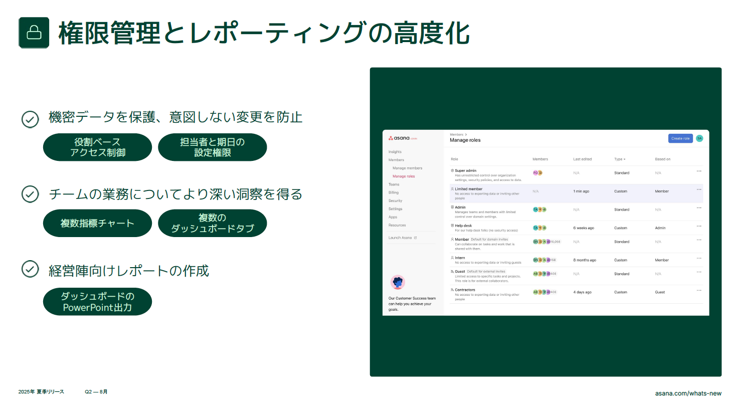 権限管理とレポーティングを高度化！組織拡大を支える5つの新機能 