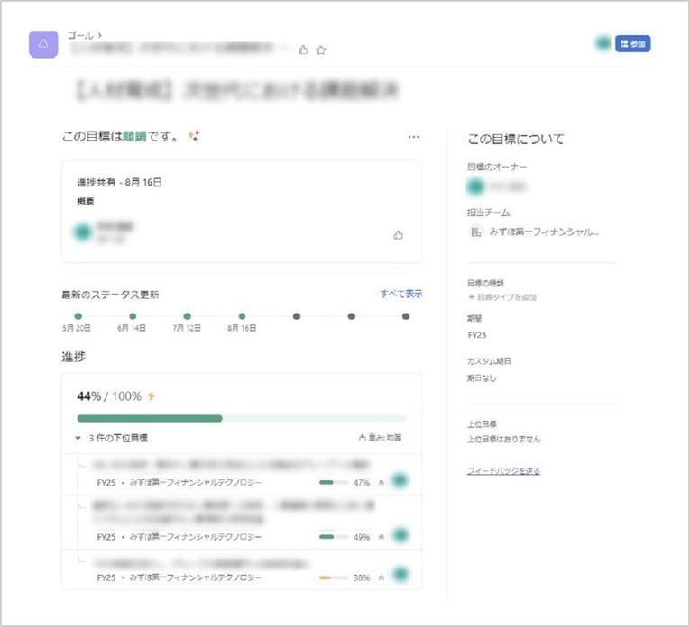 実際のAsana画面。常に会社の目標と自身の業務との紐づきや達成度がひと目で認識できる 02
