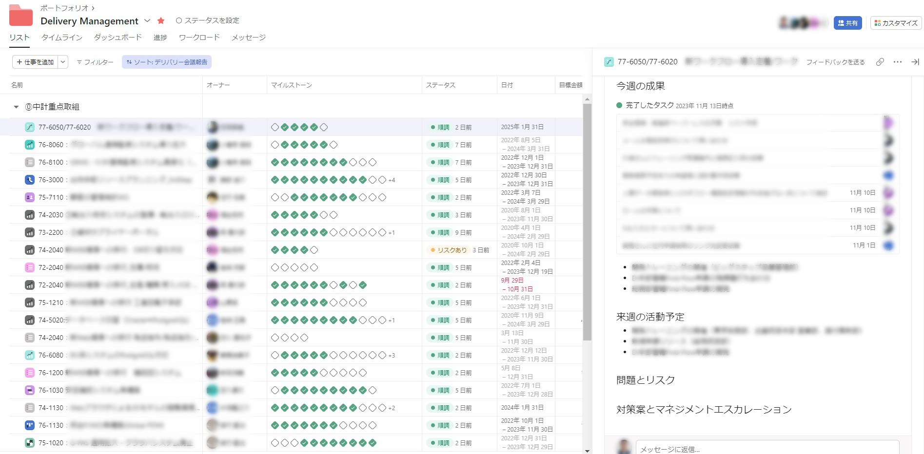 ポートフォリオでプロジェクトごとの進捗状況、リスクなどを一目で俯瞰できる