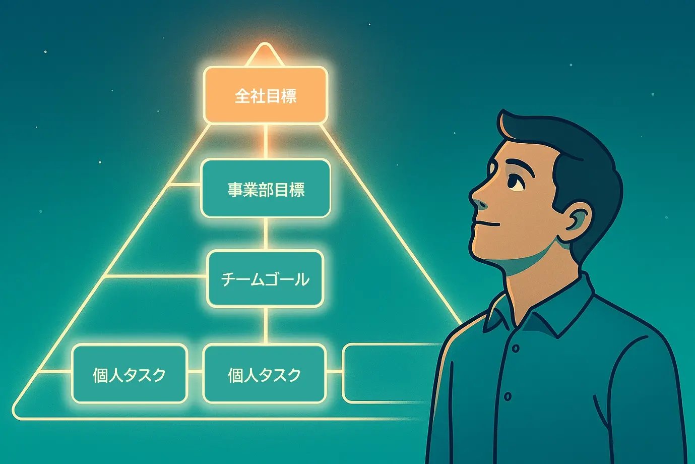 まとめ:「仕事の意義」を取り戻すために