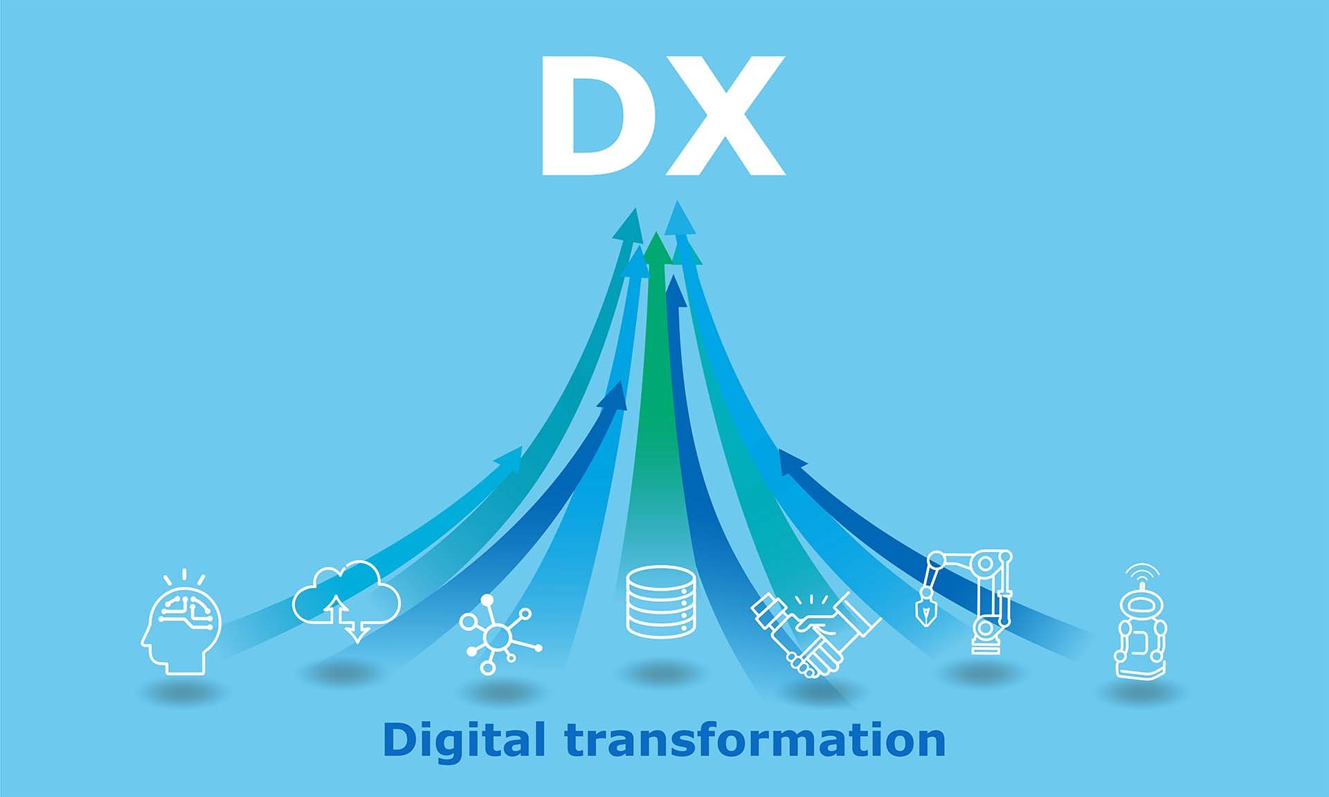DXも利益率向上も仕事の見える化から