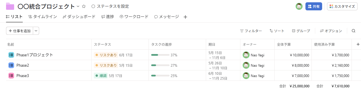 全プロジェクトを一画面で確認のイメージ