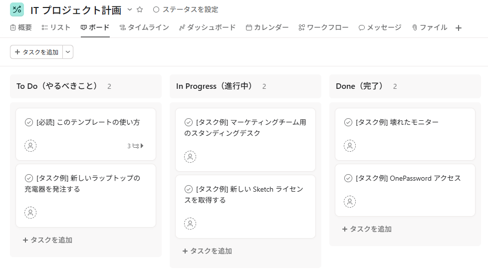 カンバンボードのイメージ
