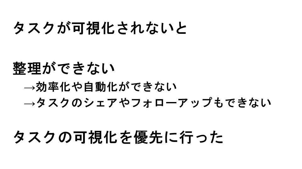 タスクの“迷い”をなくすための3つの準備