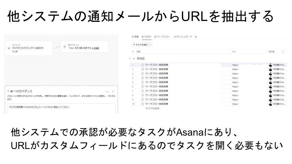 工夫3：AI Studioを使って人間の作業を“解放”する