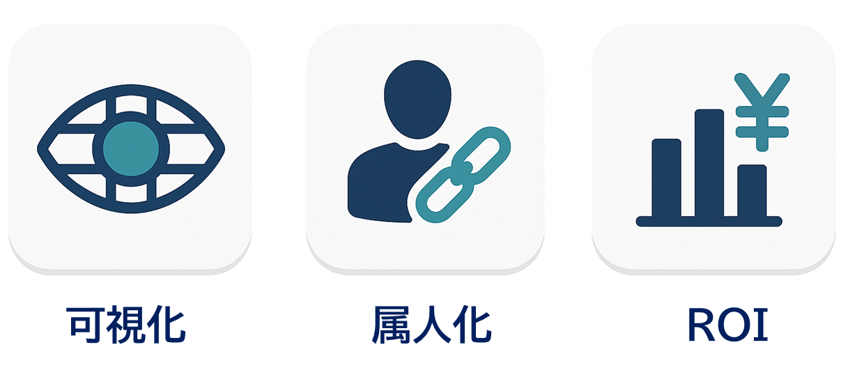 経営が直面する課題の本質：なぜ戦略は止まるのか？