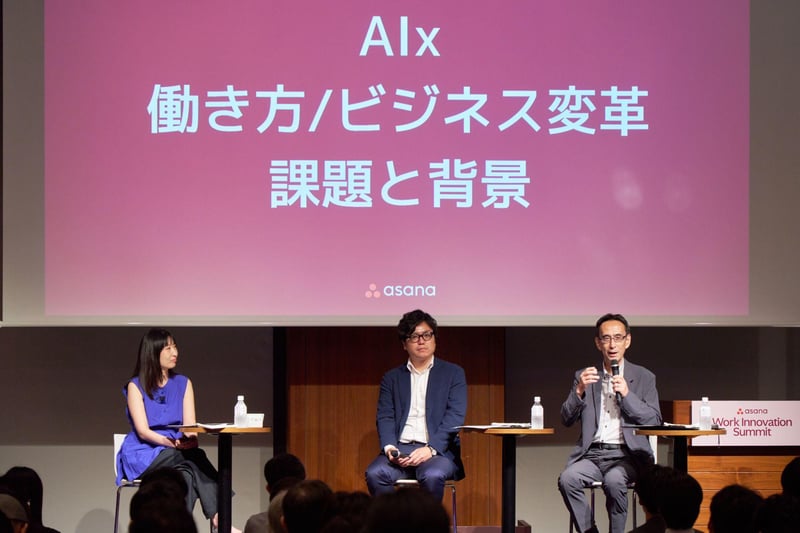 AI×働き方/ビジネス変革 課題と背景