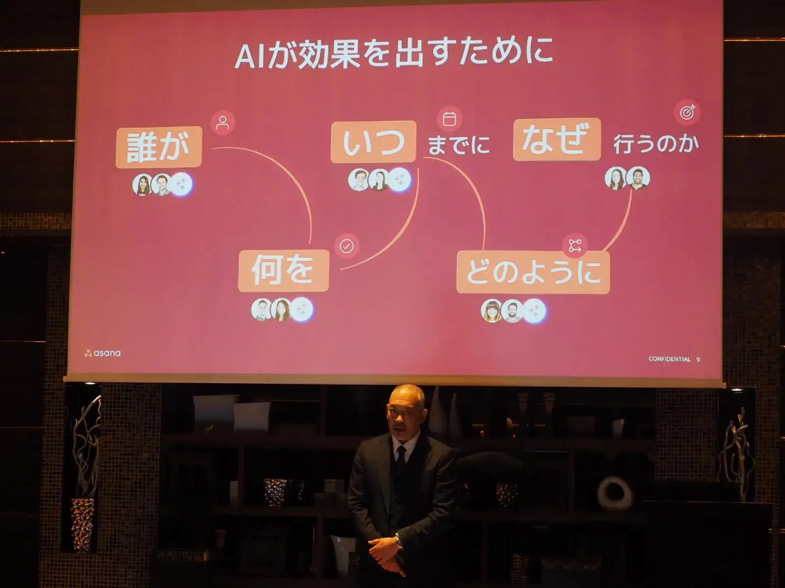 Asanaの回答：「ワークグラフ」という「組織OS」03