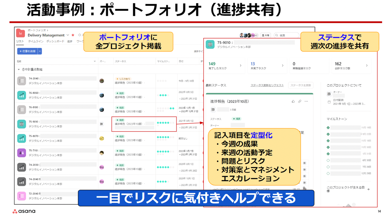 Asana企業ユーザーに学ぶ！導入の壁や選定のポイントは？――「Asana企業ユーザー交流会」レポート 03