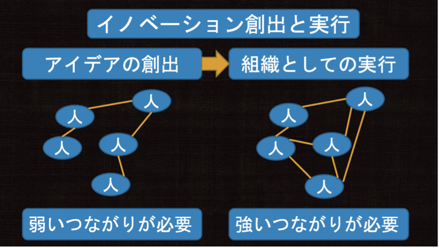 基調講演スライド_3