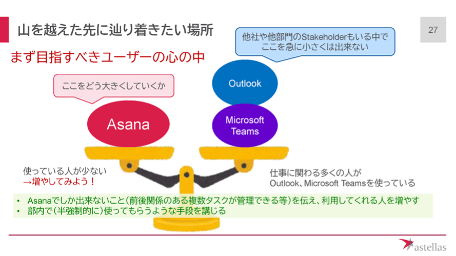 事例_アステラス製薬_スライド_2