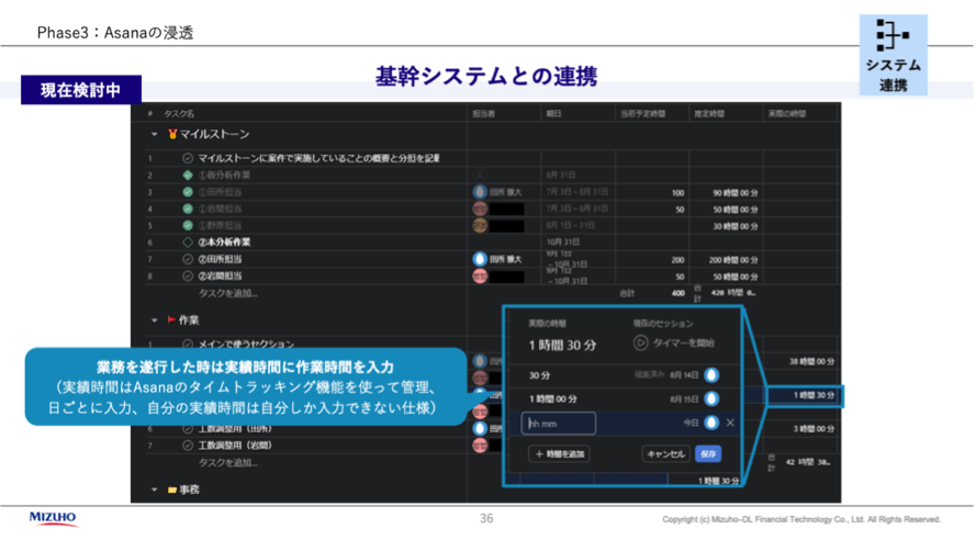 事例_みずほ_スライド_3