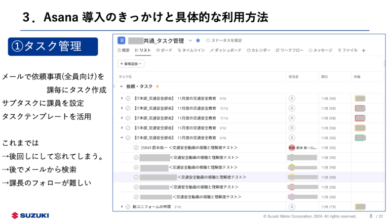 タスク管理 01