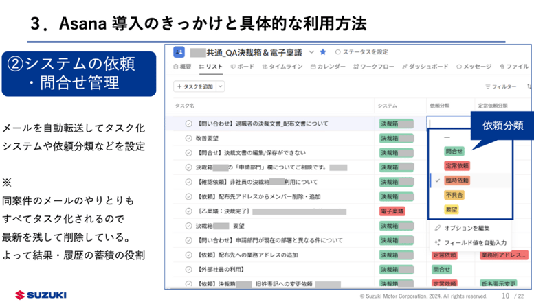 システムの依頼・問合せ管理