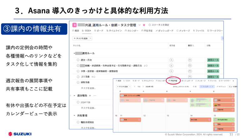 課内の情報共有