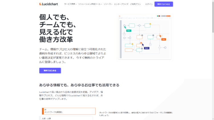 図5
