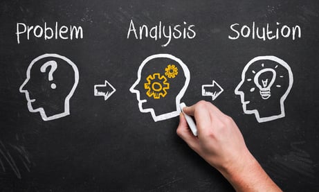 業務プロセス分析のポイントと方法について