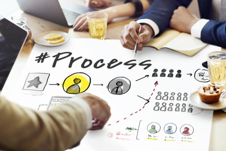 業務標準化とは? 具体的な進め方と注意ポイントを解説