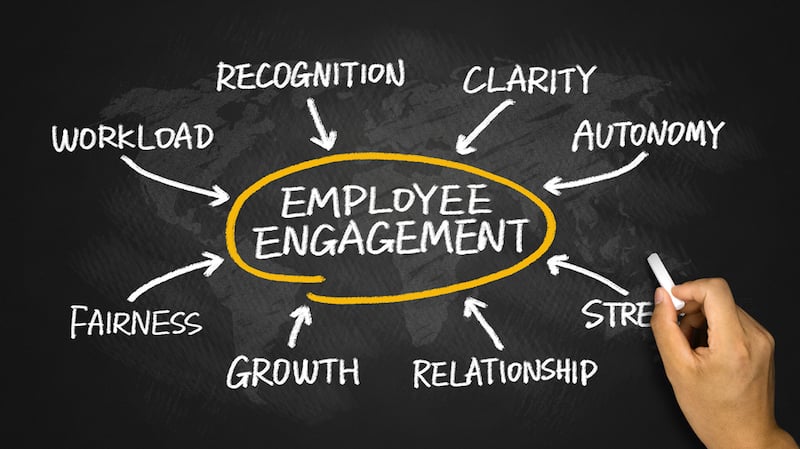 employee-engagement