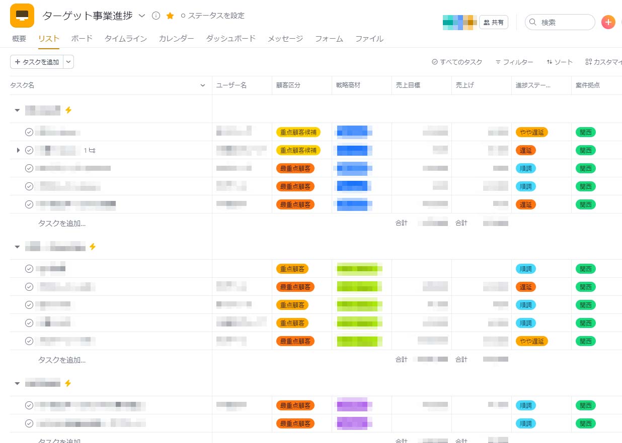 Asana活用による顧客戦略・商材戦略アクションの管理
