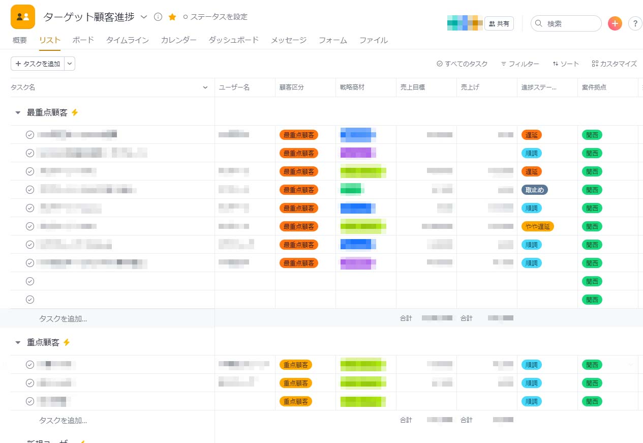 Asana活用による顧客戦略・商材戦略アクションの管理