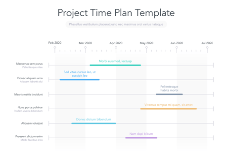 プロジェクト計画書のテンプレートを紹介!記載すべき項目とは?