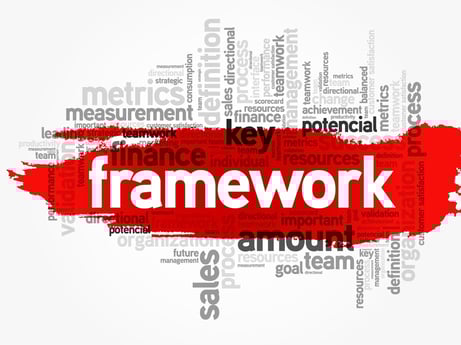 マーケティングフレームワークとは?その例も併せて紹介