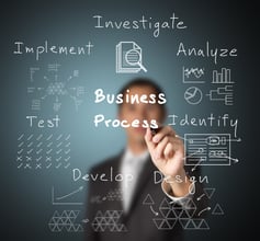 業務担当者が知っておきたい業務プロセスのポイントについて