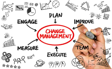企業における変革管理(チェンジマネジメント)とは？具体的な進め方を解説