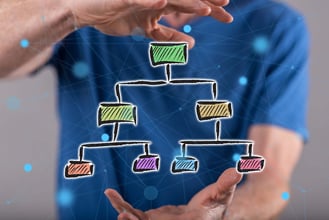 「CONNECT : 仕事も人生もととのう、ストレスフリーの管理術」レポート