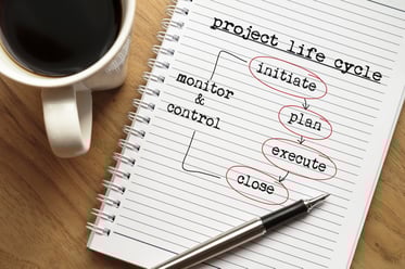 プロジェクトライフサイクルとは？その意味や種類など基本情報について解説