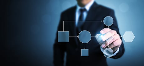 ワークフローとは？導入するとできることやメリットについて解説