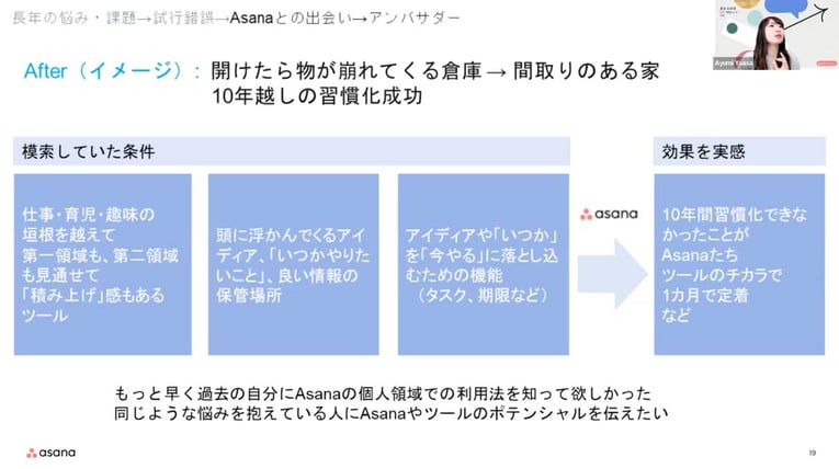 開けたらものが崩れてくる倉庫→間取りのある家 10年越しの習慣化成功