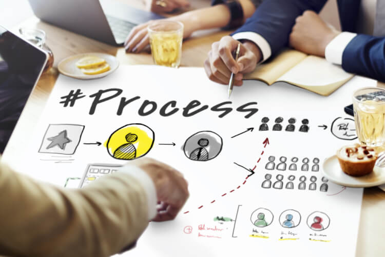 業務標準化とは? 具体的な進め方と注意ポイントを解説