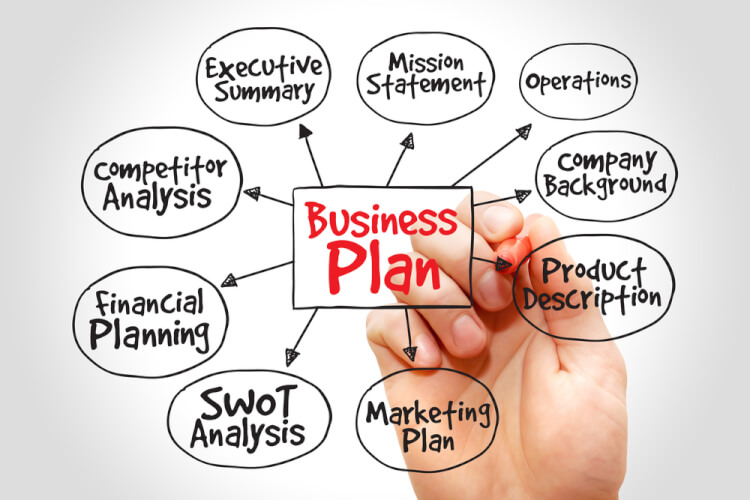 計画で終わらせない！事業計画の立て方を徹底解説