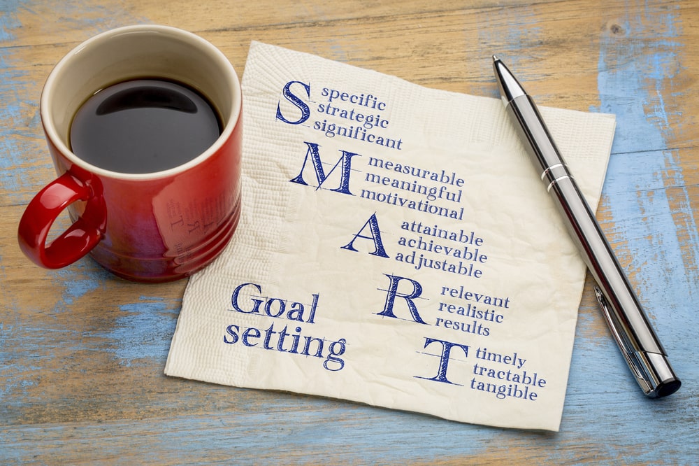 目標設定に役立つ 5つのポイントを押さえる Smartゴール とは ワークマネジメント オンライン