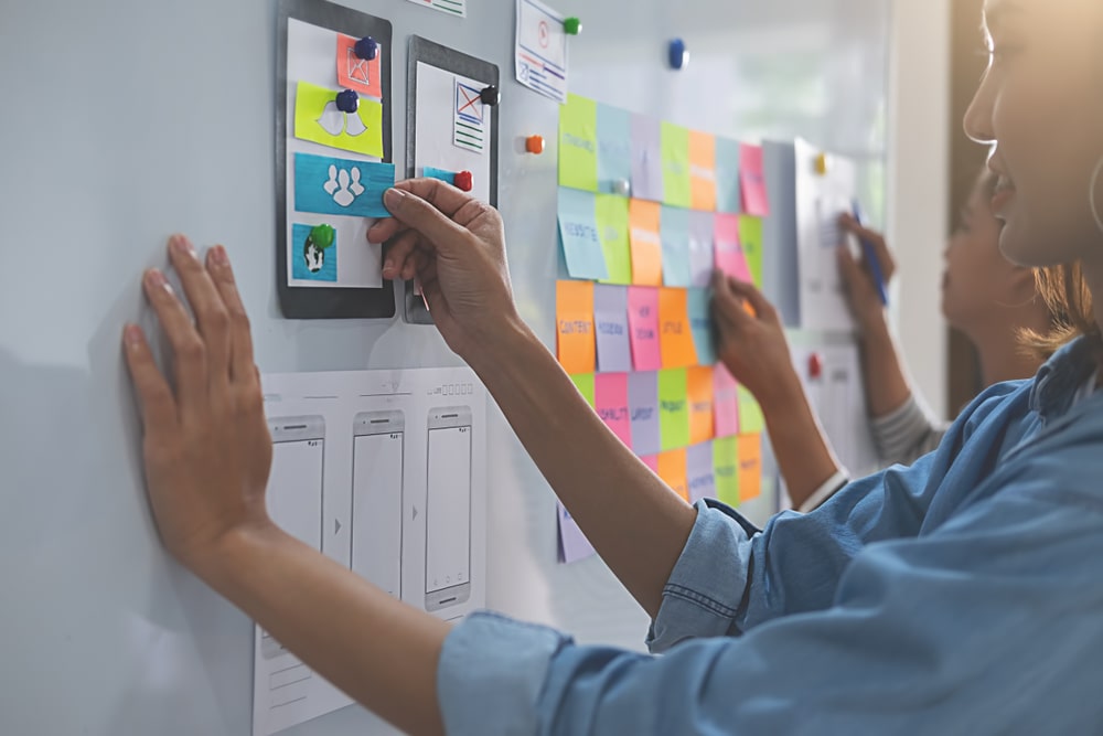 OKR、MBO、KPIそれぞれの違いとは?